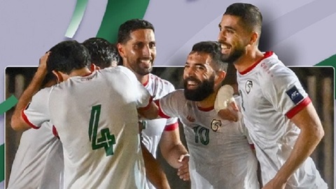 Danh sách các đội đã giành vé dự Asian Cup 2027